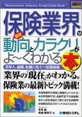 最新保險業界の動向とカラクリがよ~くわかる本