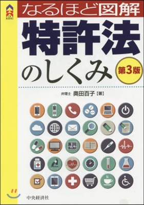 なるほど圖解 特許法のしくみ 第3版