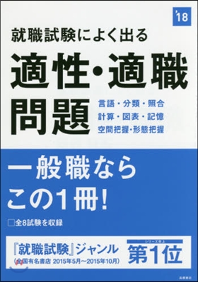 就職試驗によく出る 適性.適職問題 2018年度版