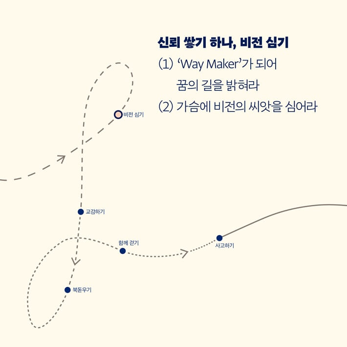 카드뉴스2