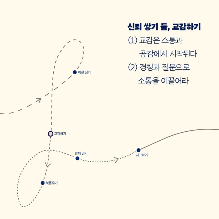 카드뉴스3