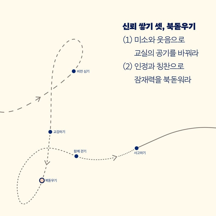 카드뉴스4
