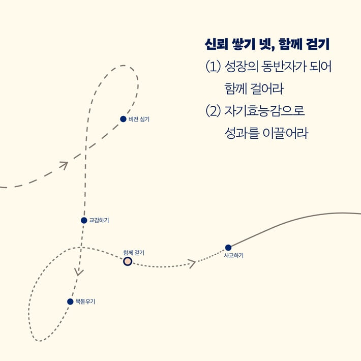 카드뉴스5