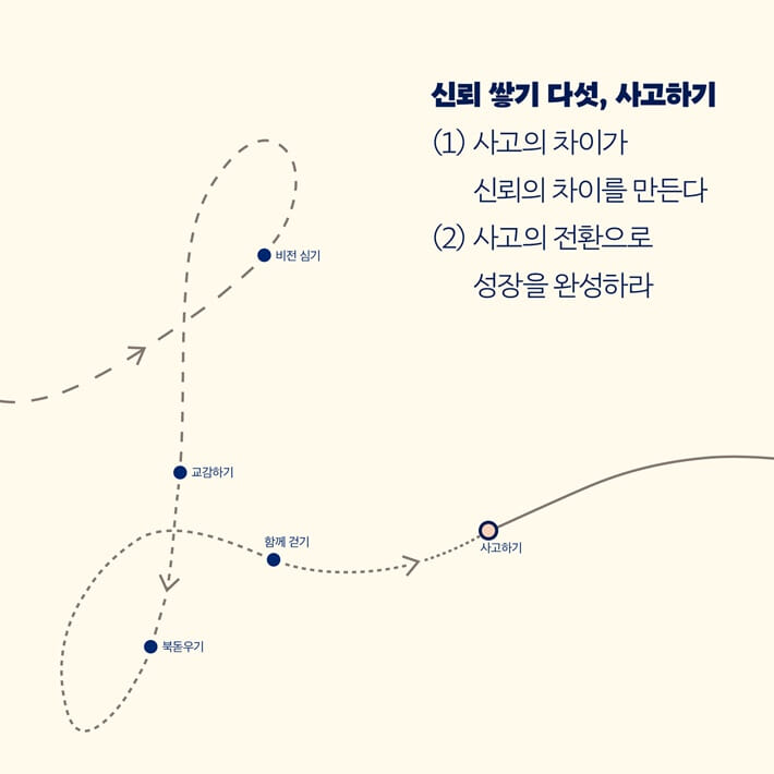 카드뉴스6