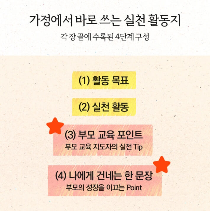 카드뉴스6