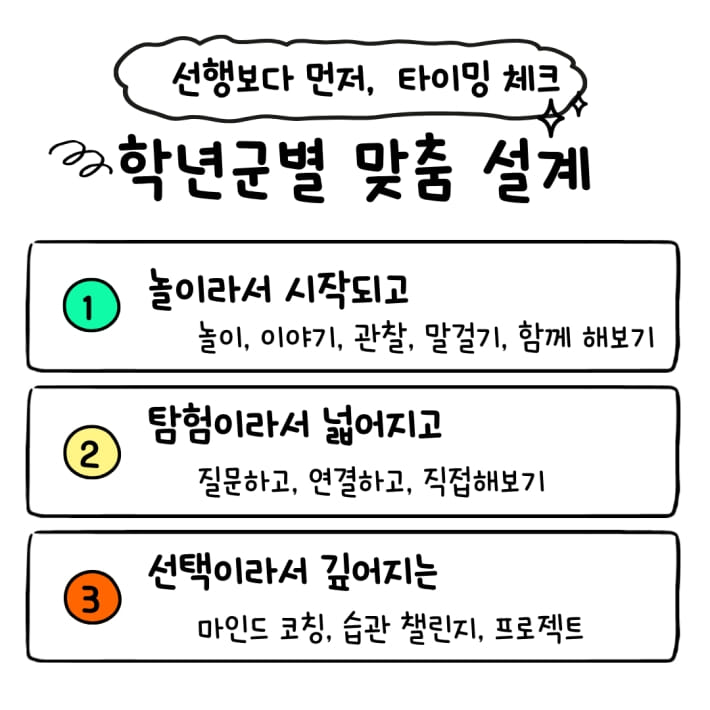 카드뉴스4