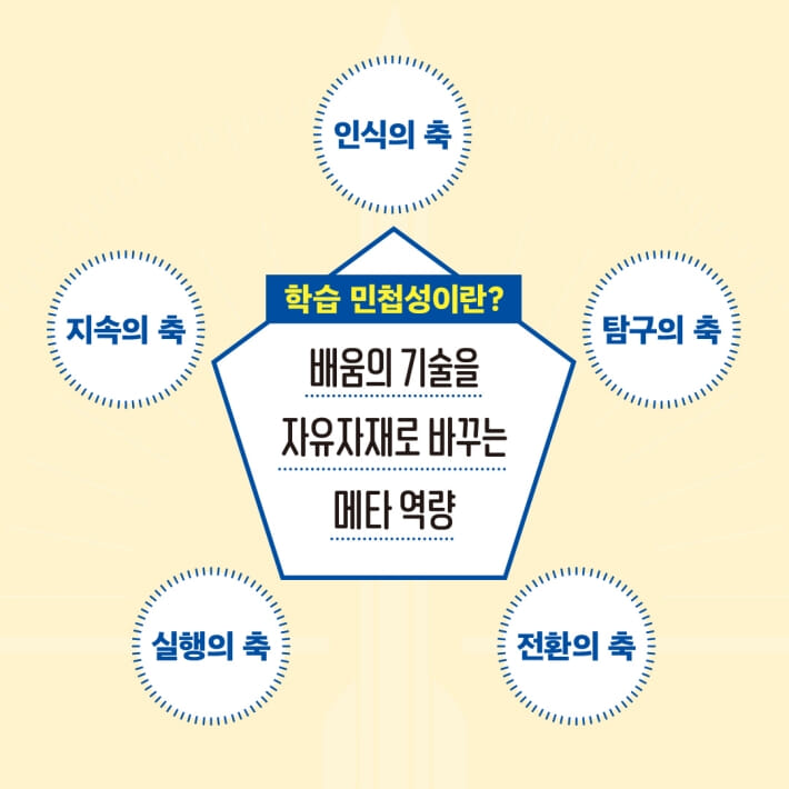 카드뉴스3