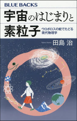 宇宙のはじまりと素粒子