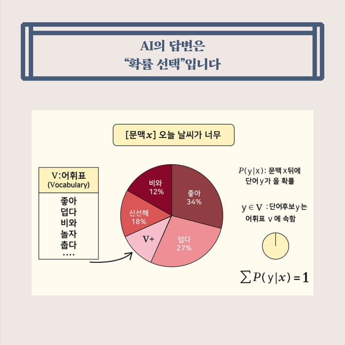 카드뉴스4
