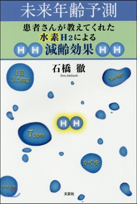 未來年齡予測 患者さんが敎えてくれた水素