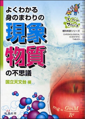 よくわかる身のまわりの現象.物質の不思議