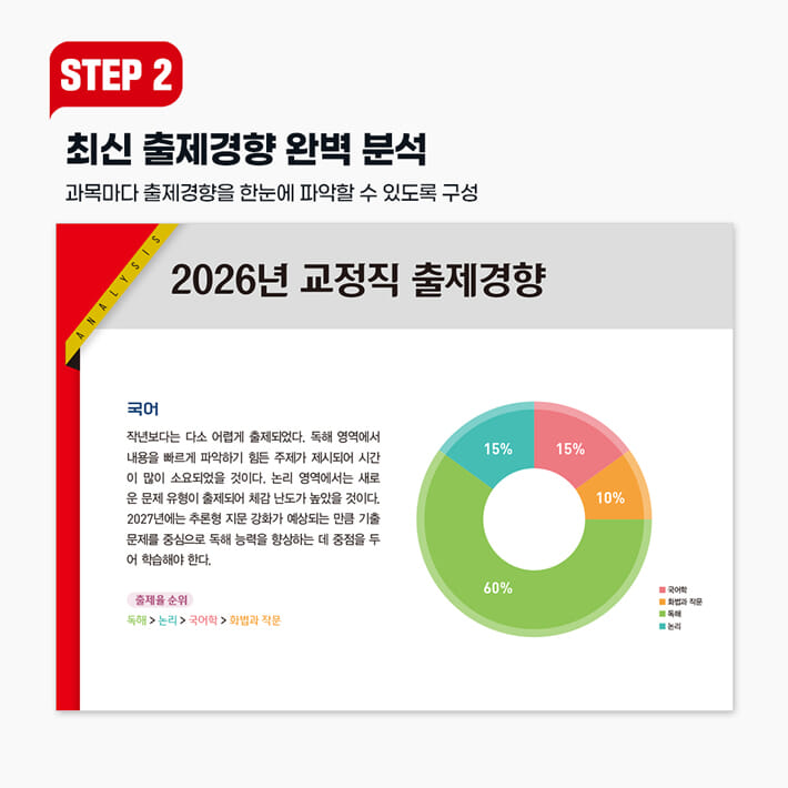 카드뉴스4