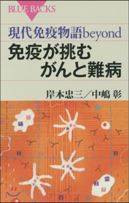 現代免疫物語beyond 免疫が挑むがんと難病