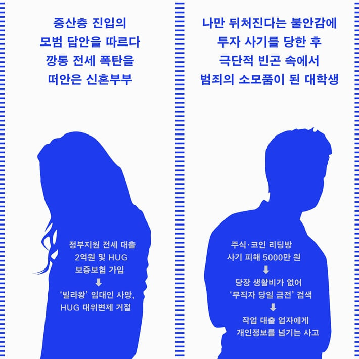 카드뉴스3