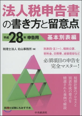 平28 法人稅申告書の書き方 基本別表編