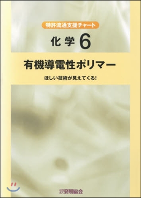 有機導電性ポリマ- ほしい技術が見えて