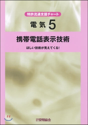 携帶電話表示技術 ほしい技術が見えてくる