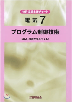 プログラム制御技術 ほしい技術が見えてく