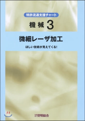 微細レ-ザ加工 ほしい技術が見えてくる!