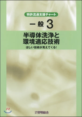 半導體洗淨と環境適應技術 ほしい技術が見