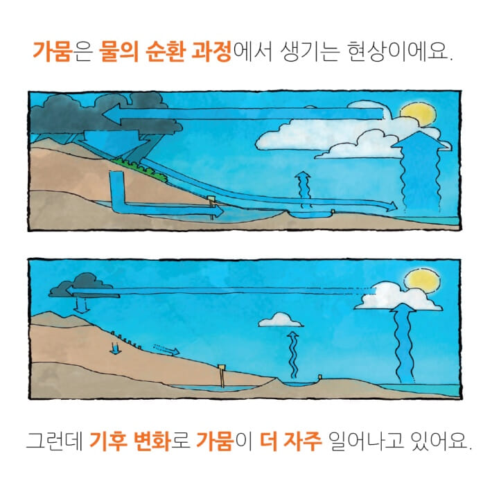 카드뉴스6