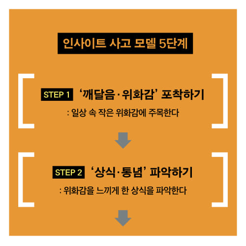 카드뉴스6