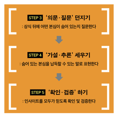 카드뉴스7