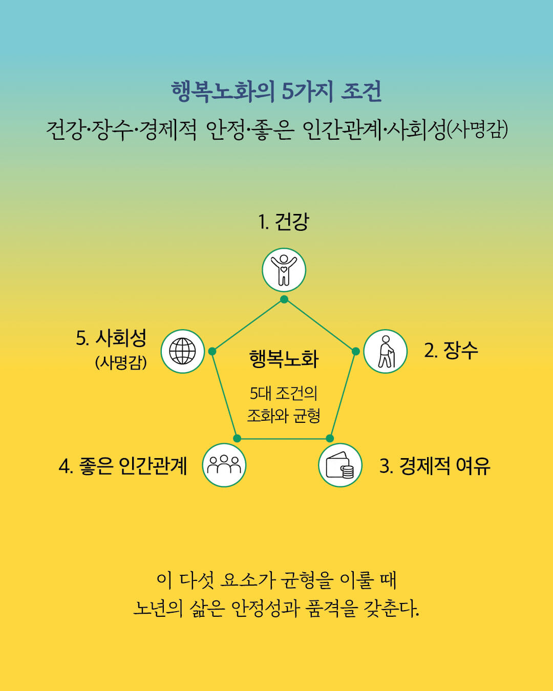 카드뉴스4