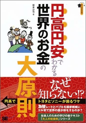 円高円安でわかる世界のお金の大原則