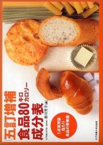 食品80キロカロリ-成分表