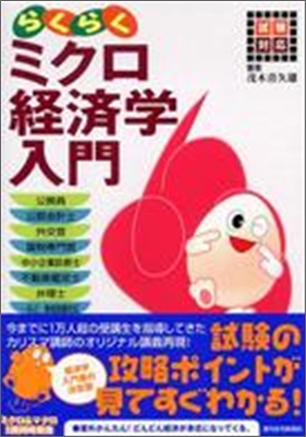 試驗對應 らくらくミクロ經濟學入門