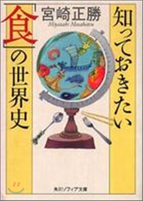 知っておきたい「食」の世界史