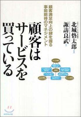 顧客はサ-ビスを買っている