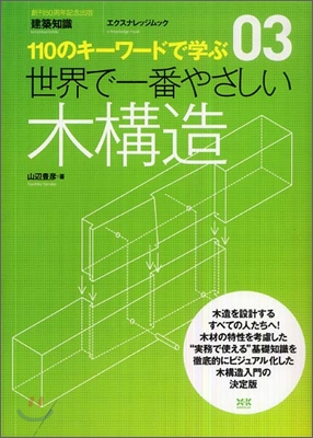 110のキ-ワ-ドで學ぶ(03)世界で一番やさしい木構造