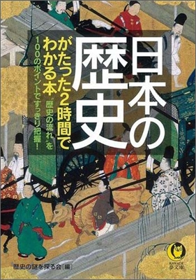 日本の歷史がたった2時間でわかる本