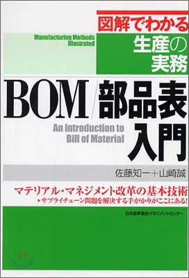 BOM/部品表入門