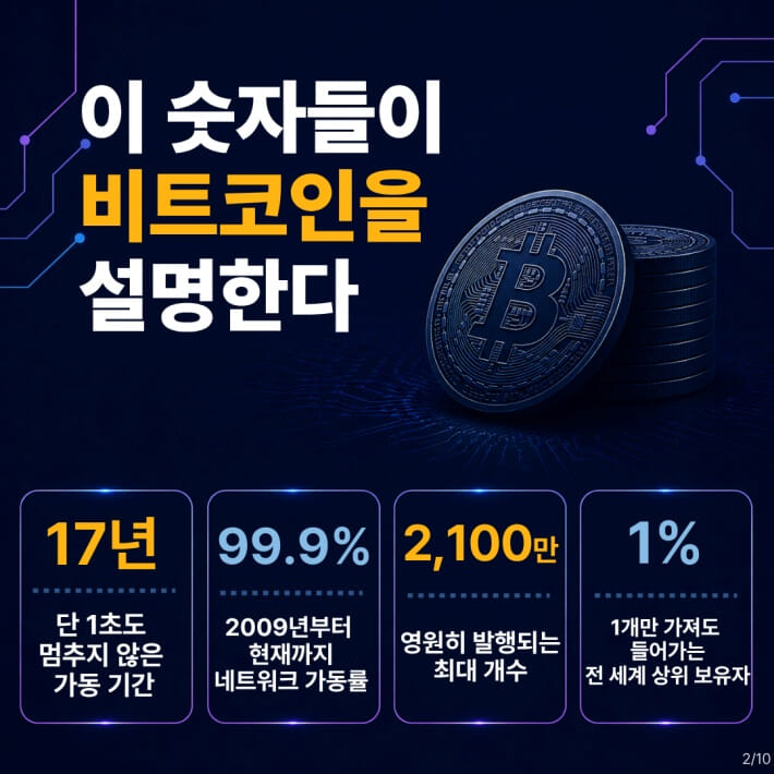 카드뉴스2
