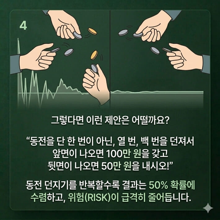 카드뉴스4
