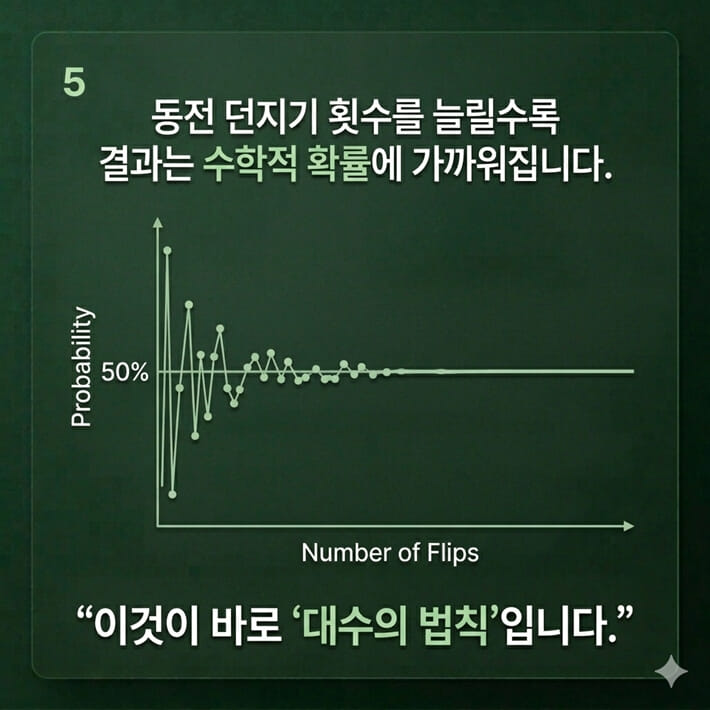 카드뉴스5