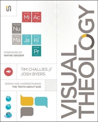 Visual Theology: Seeing and Understanding the Truth about God (Paperback)