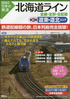 北海道ライン   3 道東.道北エリア