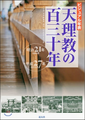 ビジュアル年表 天理敎の百三十年