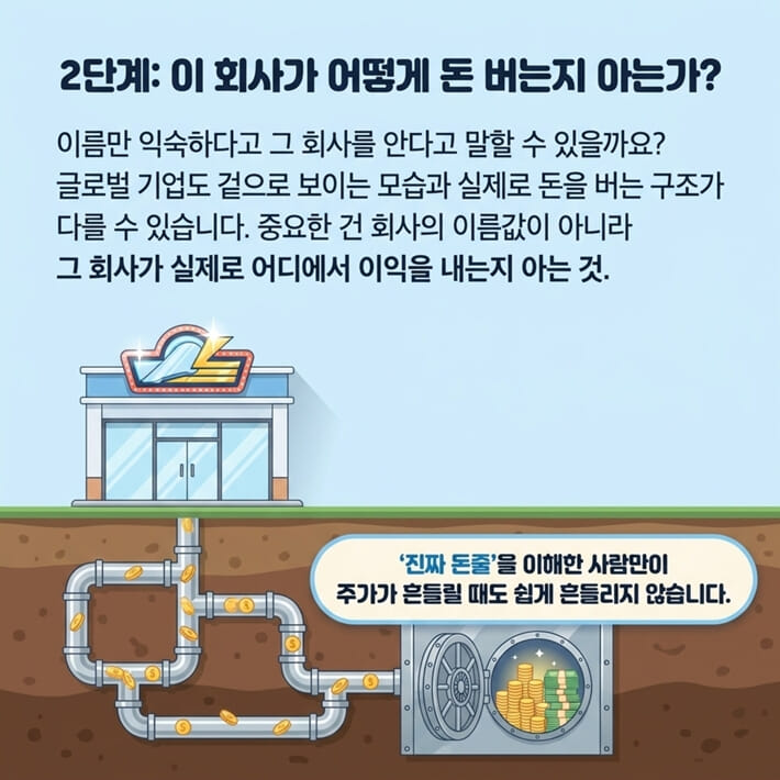 카드뉴스4