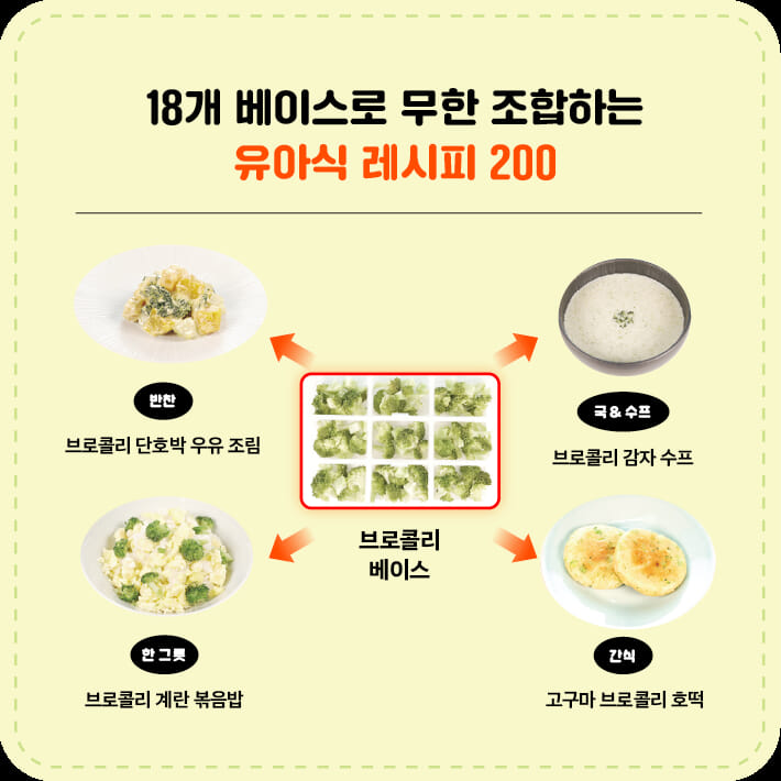 카드뉴스5