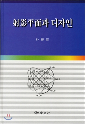 사영평면과 디자인