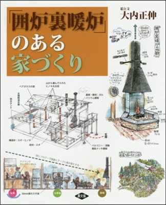 「圍爐裏暖爐」のある家づくり