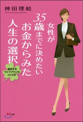 女性が35歲までに決めたいお金からみた人