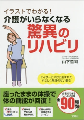 介護がいらなくなる驚異のリハビリ