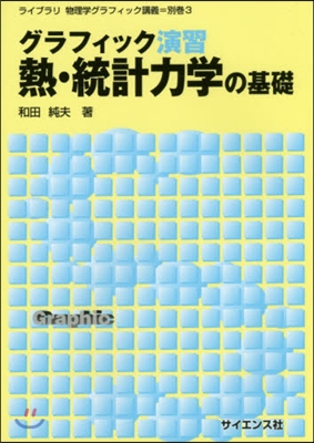 グラフィック演習 熱.統計力學の基礎