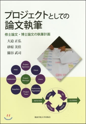 プロジェクトとしての論文執筆 修士論文.